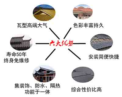 高分子彩石筒瓦大主瓦（古典灰啞光）700*480*5mm